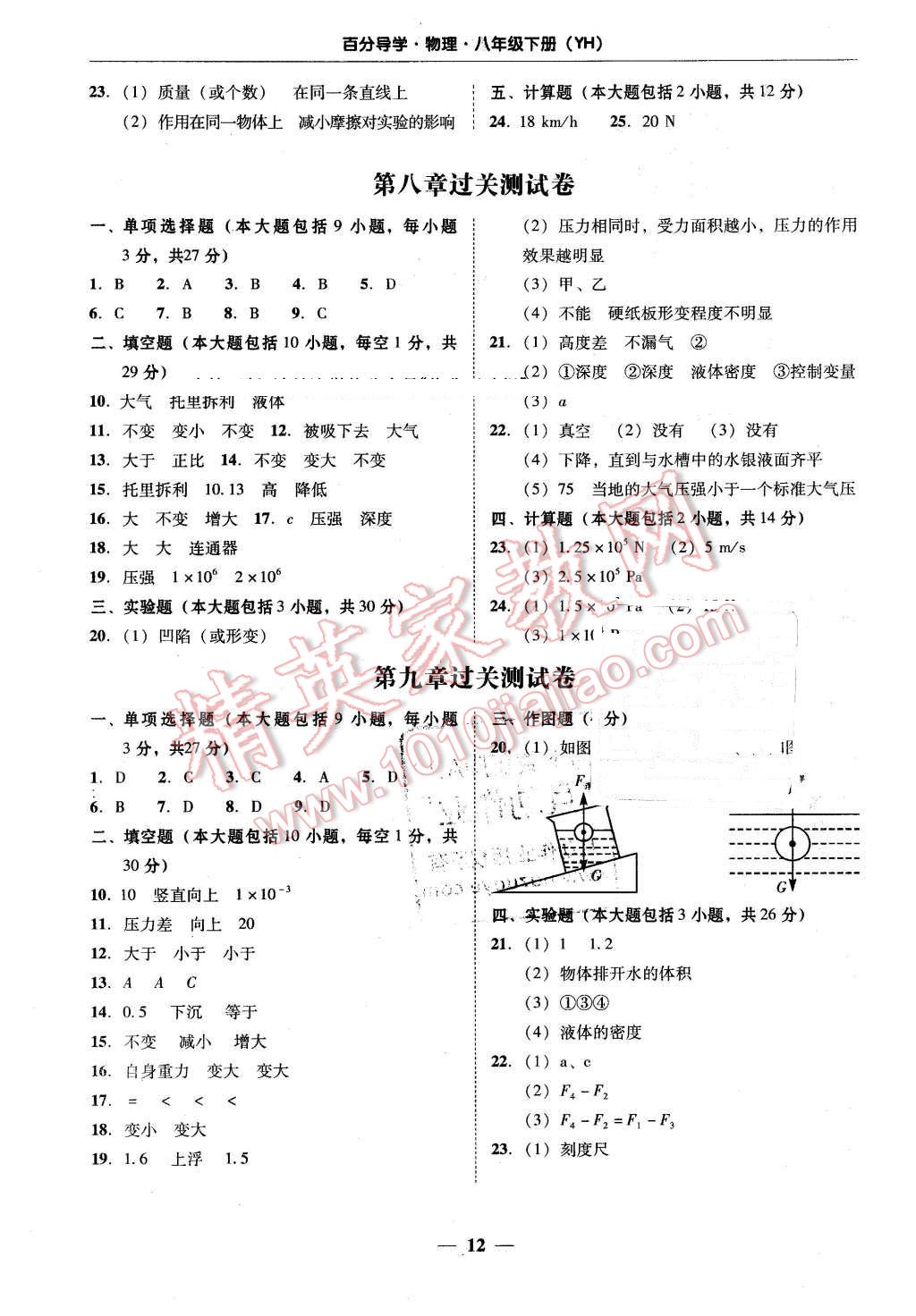 2016年易百分百分導(dǎo)學(xué)八年級(jí)物理下冊(cè)粵滬版 第12頁(yè)