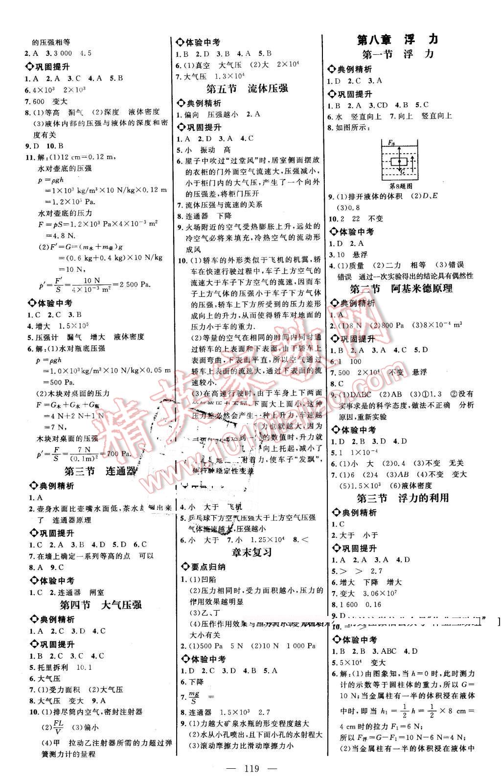 2016年細(xì)解巧練八年級物理下冊魯科版 第2頁