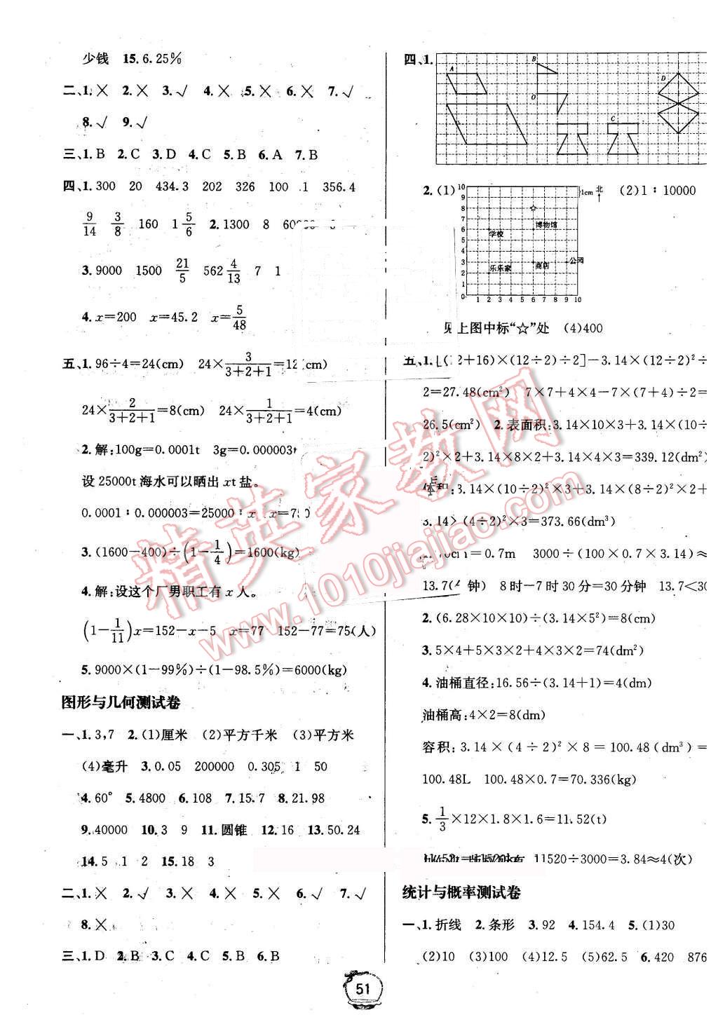 2016年名校秘題課時達(dá)標(biāo)練與測六年級數(shù)學(xué)下冊人教版 第3頁