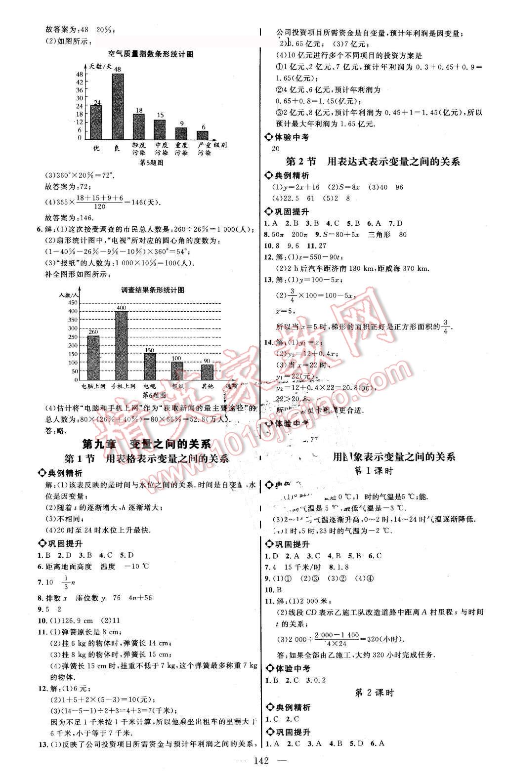 2016年细解巧练六年级数学下册鲁教版 第9页