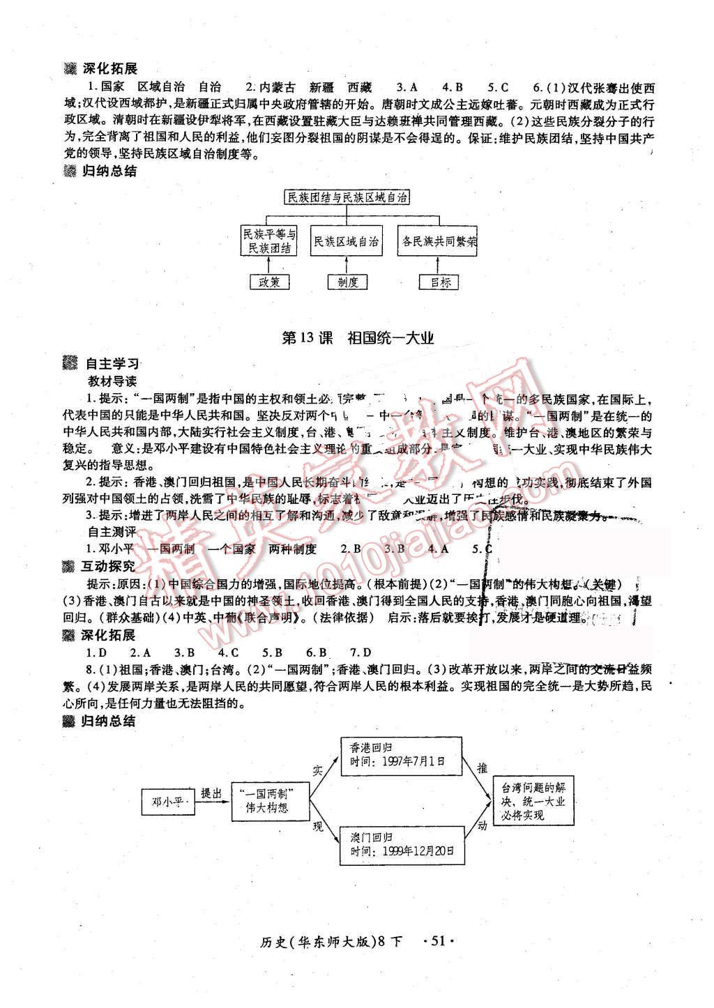 2016年一課一練創(chuàng)新練習(xí)八年級(jí)歷史下冊(cè)華師大版 第11頁