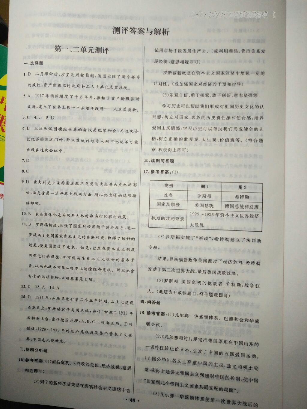 2016年初中同步測(cè)控優(yōu)化設(shè)計(jì)九年級(jí)世界歷史下冊(cè)人教版X 第40頁(yè)