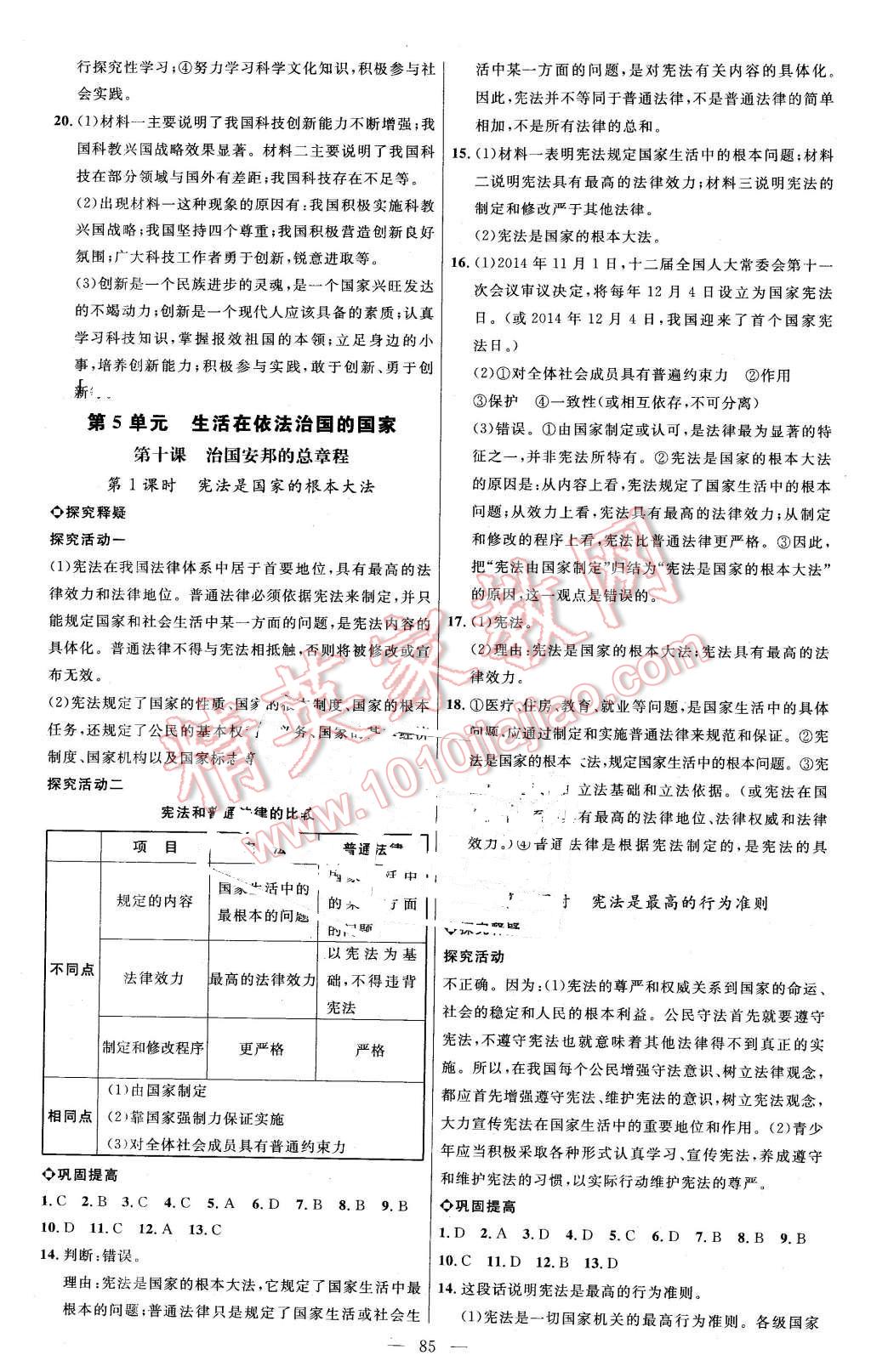 2016年細解巧練八年級思想品德下冊魯人版 第4頁