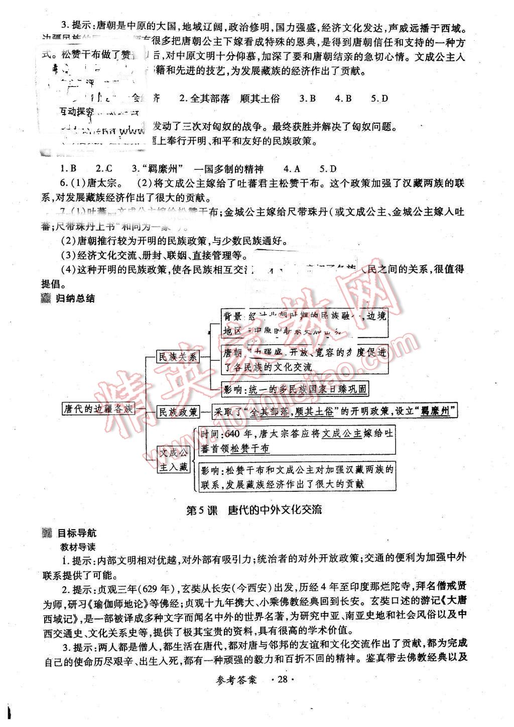 2016年一課一練創(chuàng)新練習(xí)七年級歷史下冊華師大版 第4頁