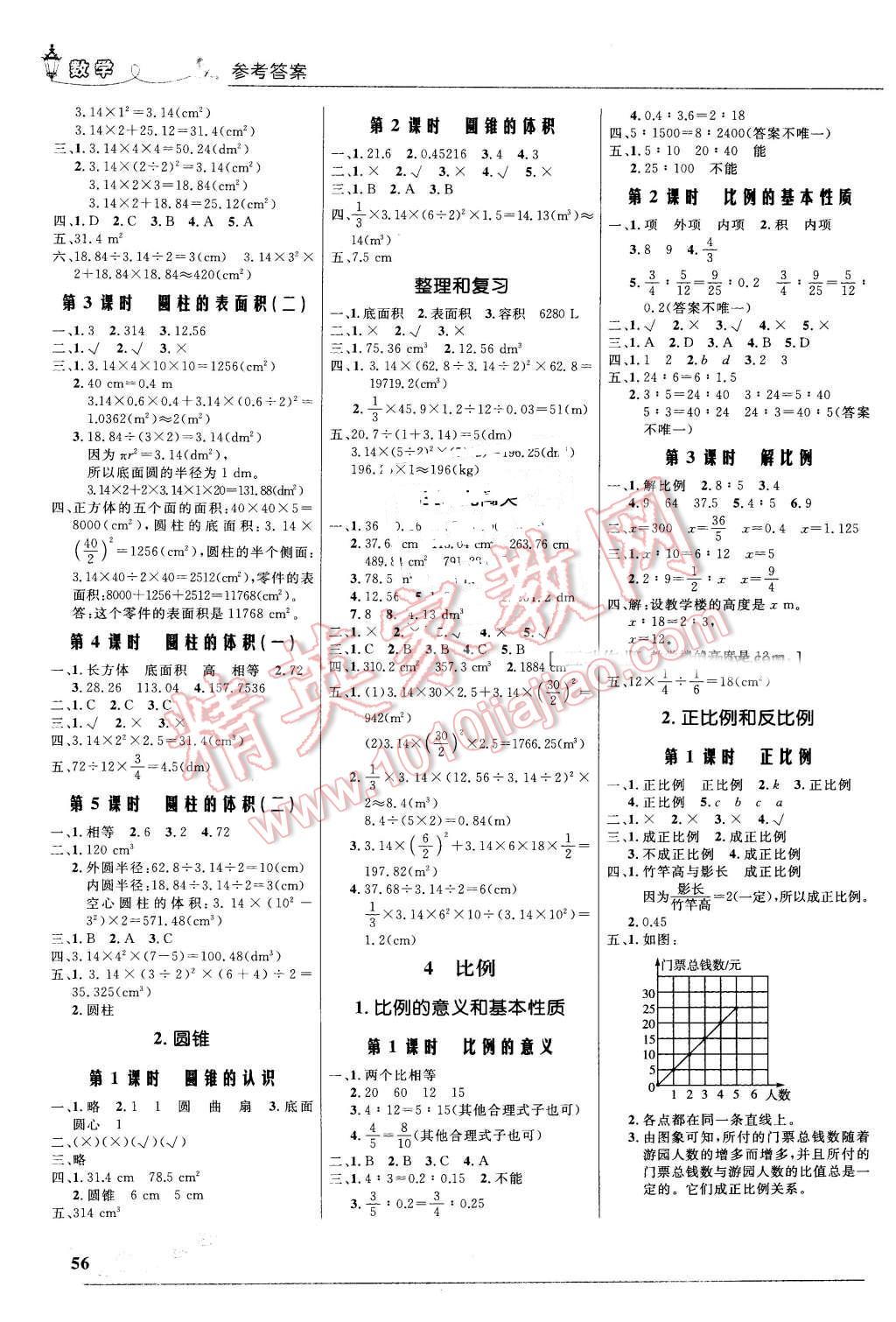 2016年小学同步测控优化设计六年级数学下册人教版福建专版 第2页