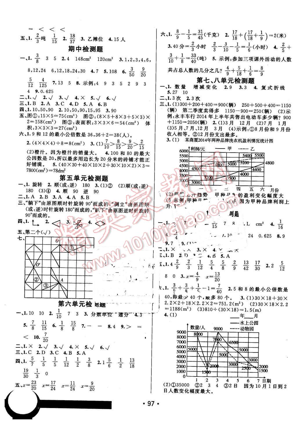 2016年同行课课100分过关作业五年级数学下册人教版 第7页