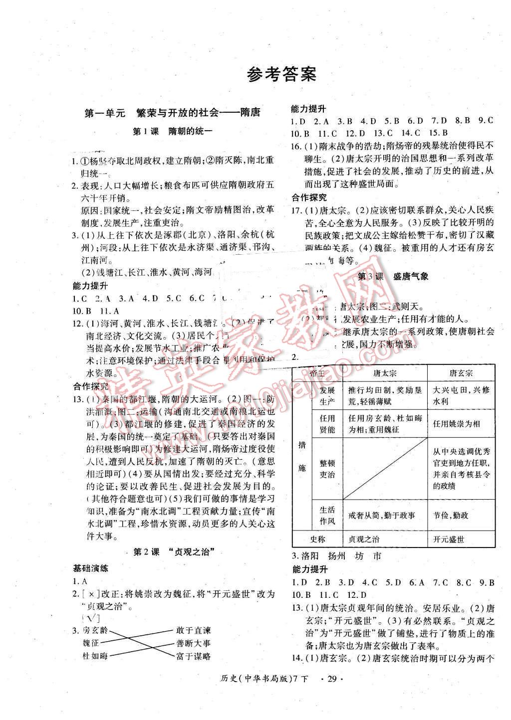 2016年一課一練創(chuàng)新練習(xí)七年級歷史下冊中華書局版 第1頁