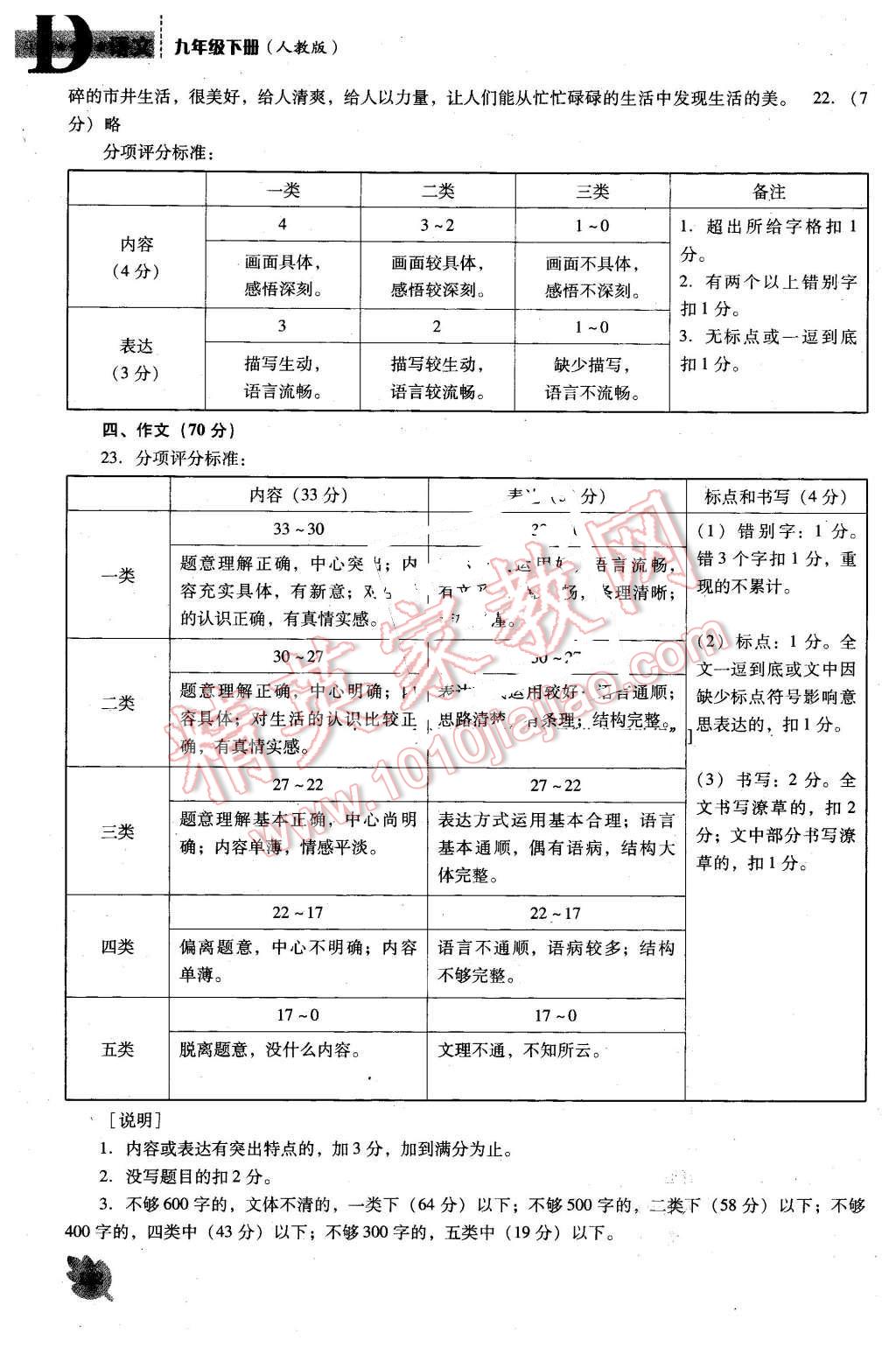 2016年新課程語文能力培養(yǎng)九年級(jí)下冊(cè)人教版D版 第28頁