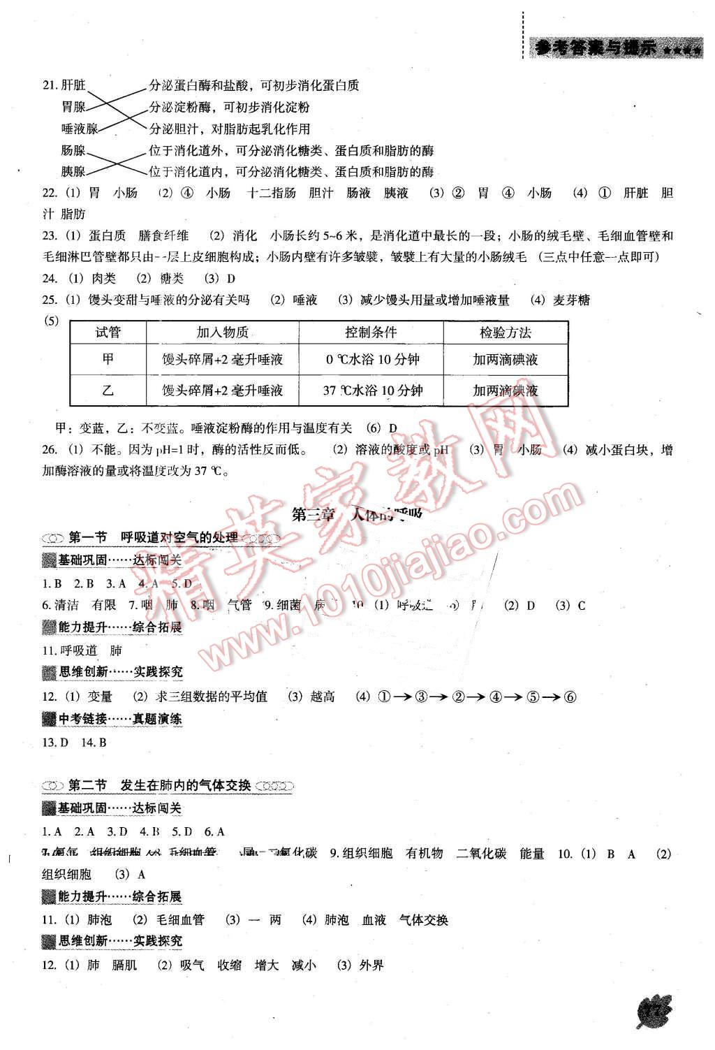 2016年新課程生物學(xué)能力培養(yǎng)七年級(jí)下冊(cè)人教版D版 第3頁(yè)