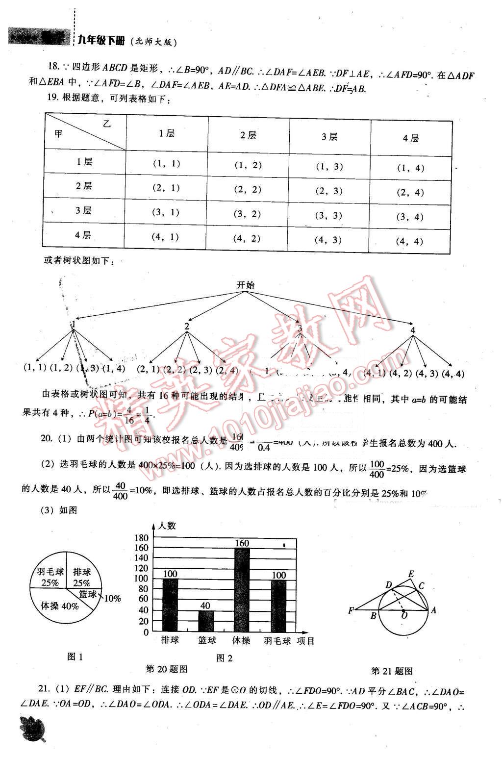 2016年新課程數(shù)學(xué)能力培養(yǎng)九年級下冊北師大版 第44頁