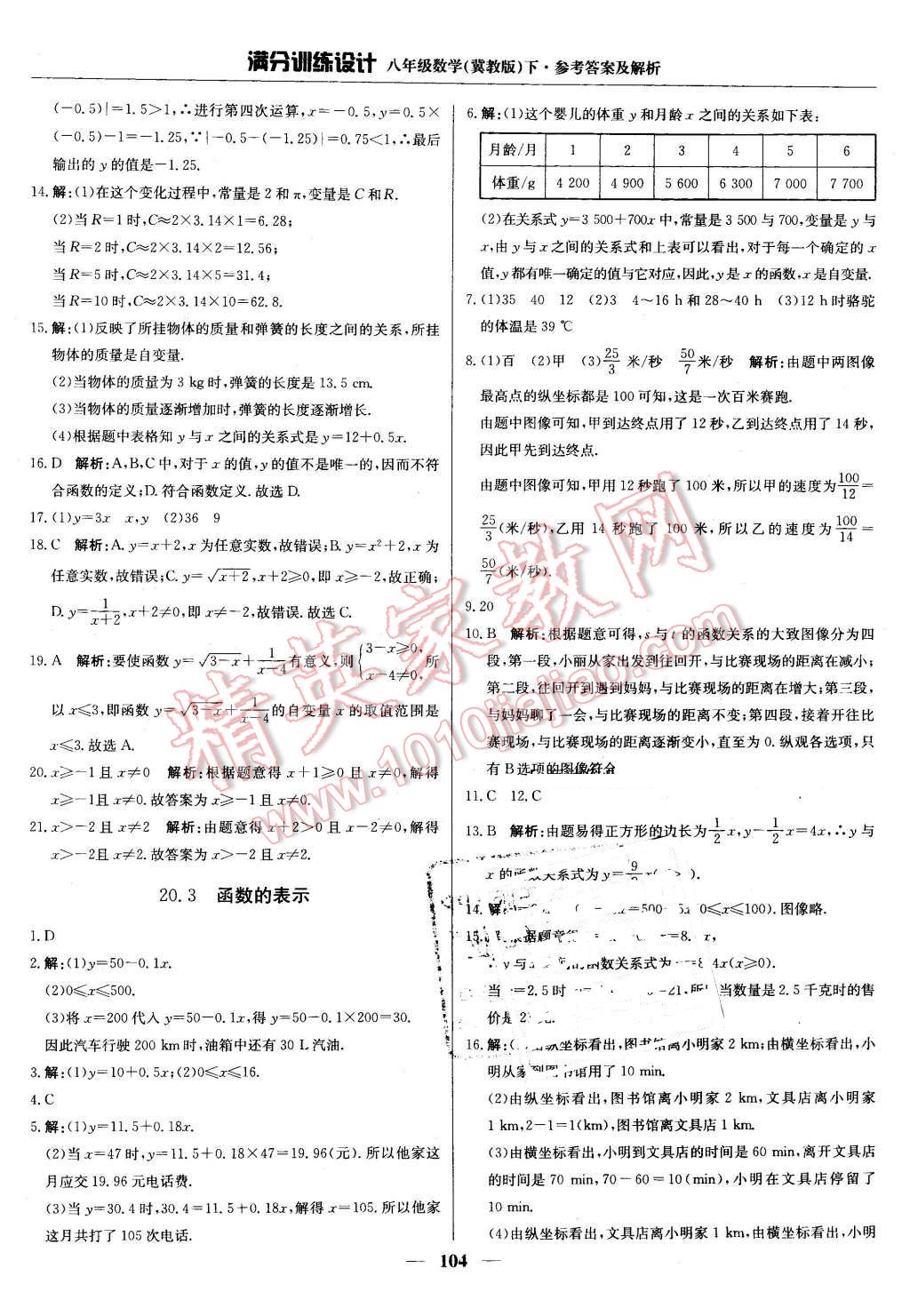 2016年滿分訓(xùn)練設(shè)計(jì)八年級數(shù)學(xué)下冊冀教版 第9頁