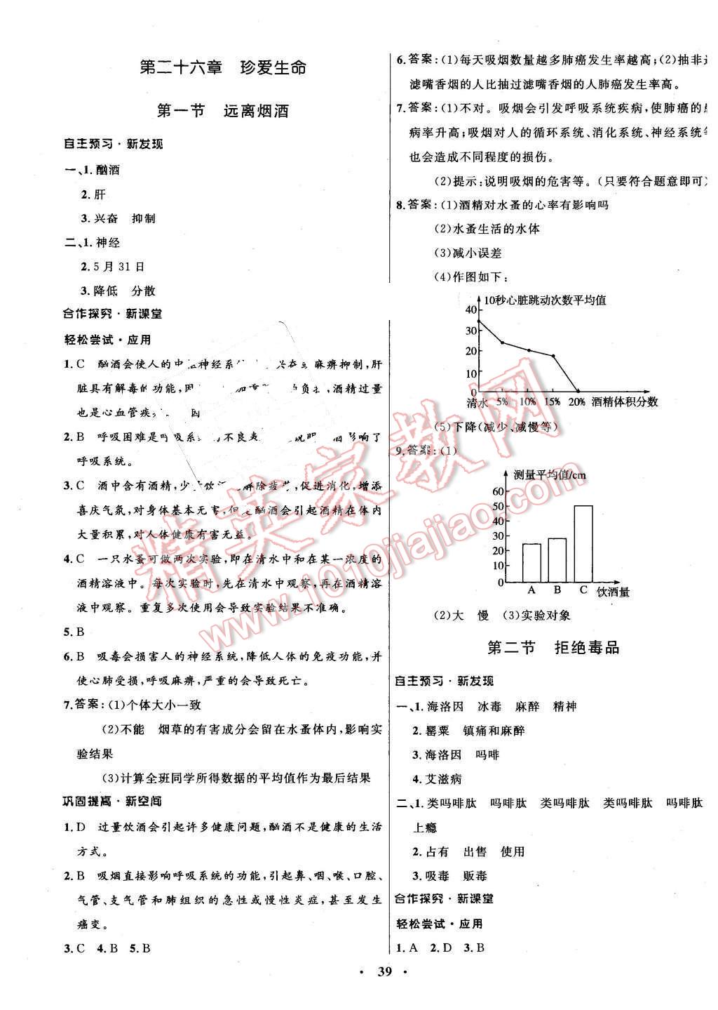 2015年南方新課堂金牌學(xué)案八年級(jí)生物學(xué)下冊(cè)蘇教版 第15頁(yè)