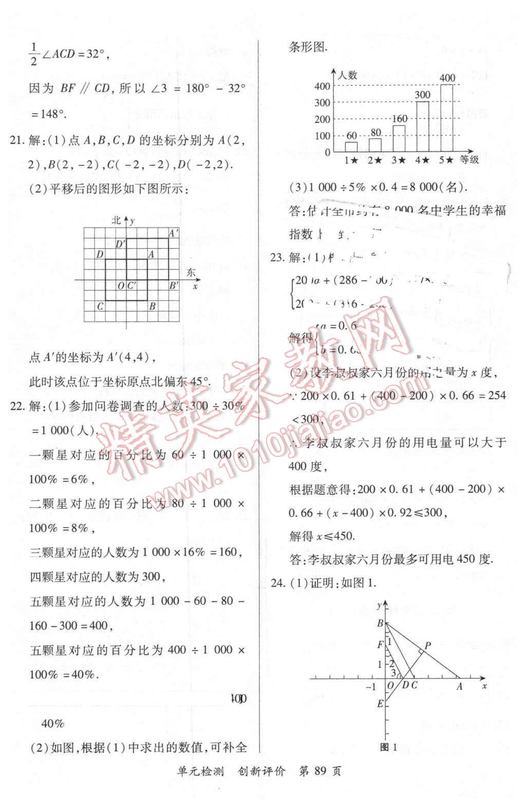 2016年新評價(jià)單元檢測創(chuàng)新評價(jià)七年級數(shù)學(xué)下冊人教版 第17頁