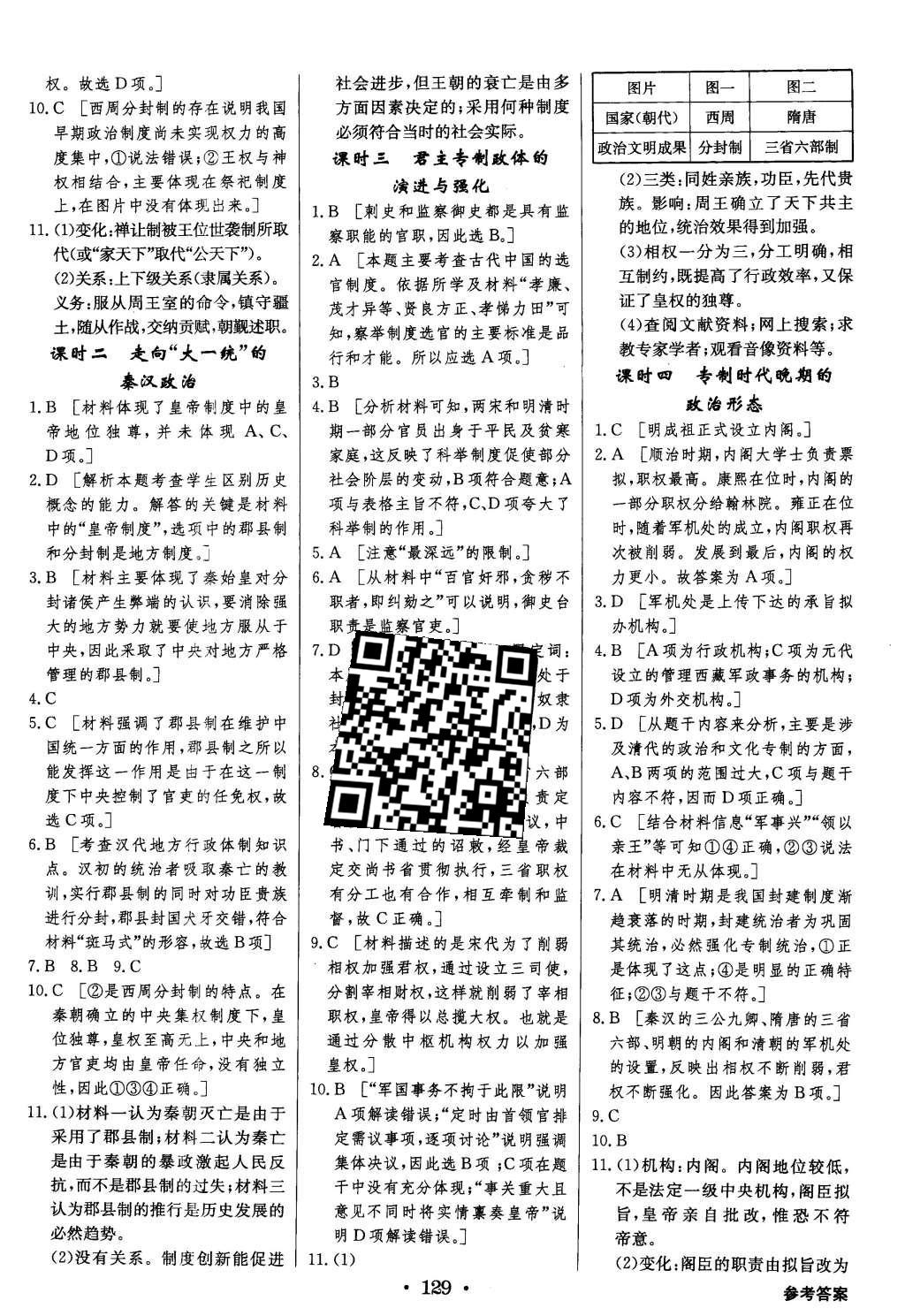 2015年高中新課標(biāo)同步用書全優(yōu)課堂歷史必修第一冊人民版 參考答案第31頁