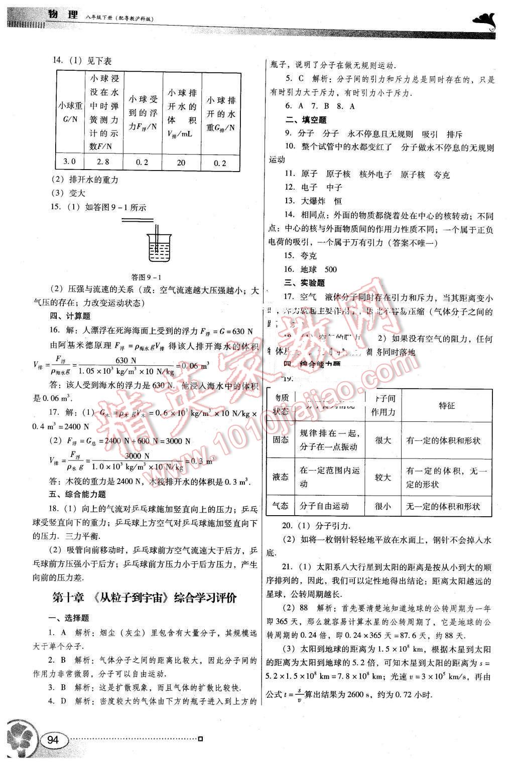 2015年南方新課堂金牌學(xué)案八年級物理下冊粵滬版 第14頁