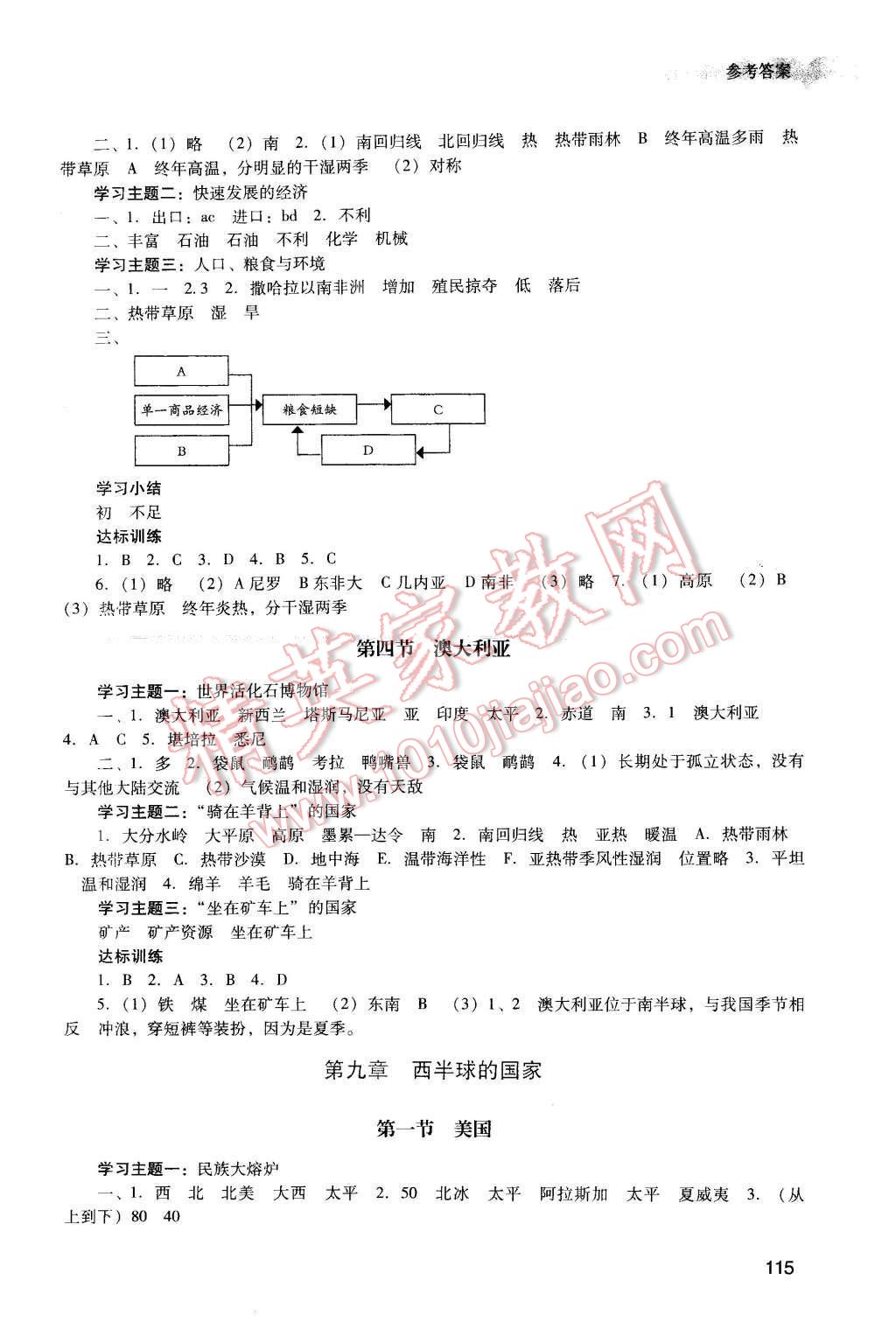 2016年陽光學(xué)業(yè)評價七年級地理下冊人教版 第6頁