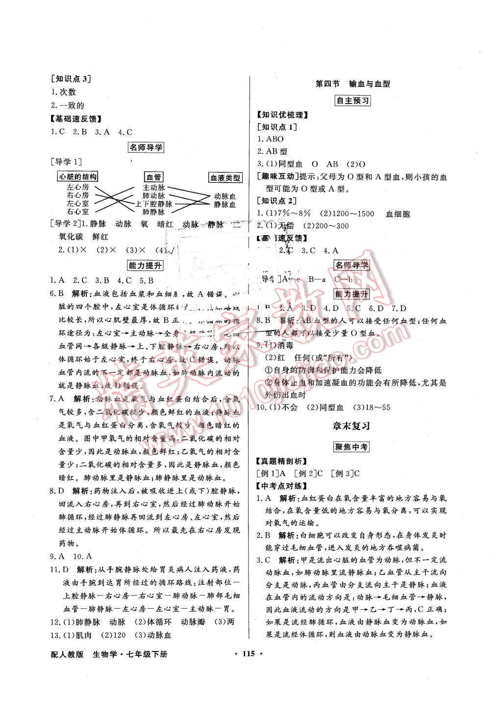 2016年同步导学与优化训练七年级生物学下册人教版 第7页