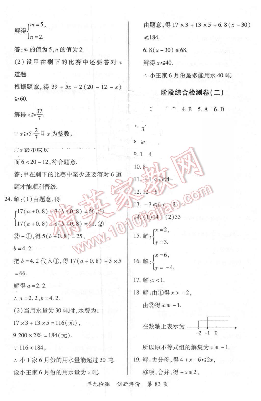 2016年新評(píng)價(jià)單元檢測(cè)創(chuàng)新評(píng)價(jià)七年級(jí)數(shù)學(xué)下冊(cè)人教版 第11頁(yè)