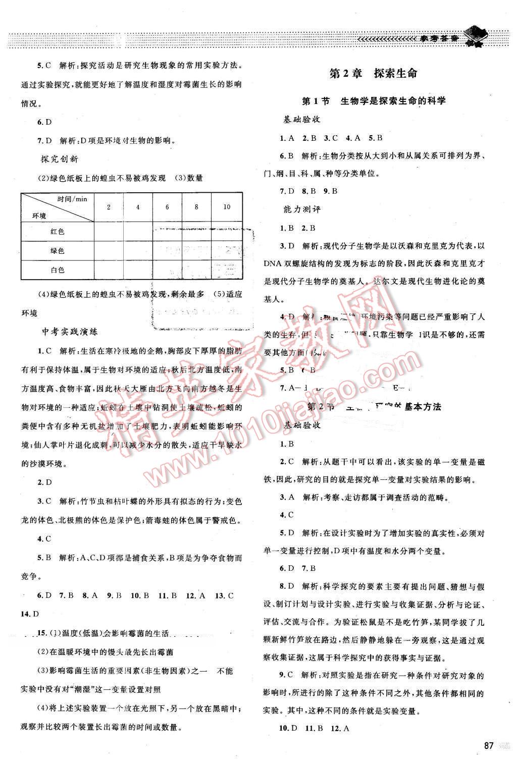 2015年課堂精練七年級生物上冊北師大版 第2頁