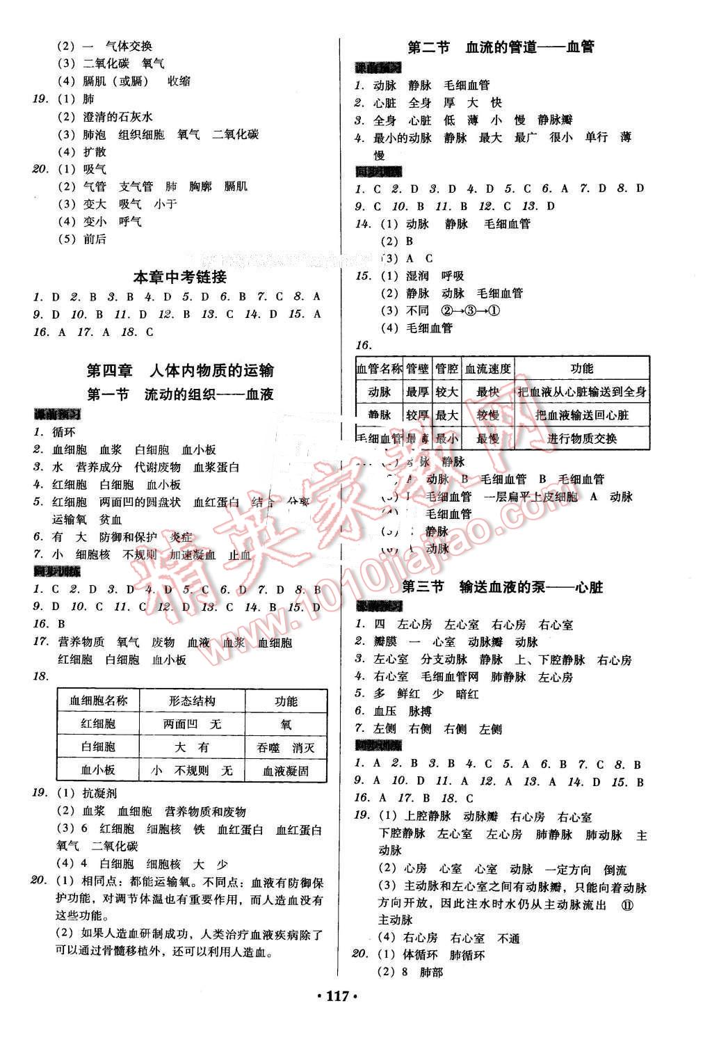 2016年百年学典广东学导练七年级生物学下册人教版 第3页