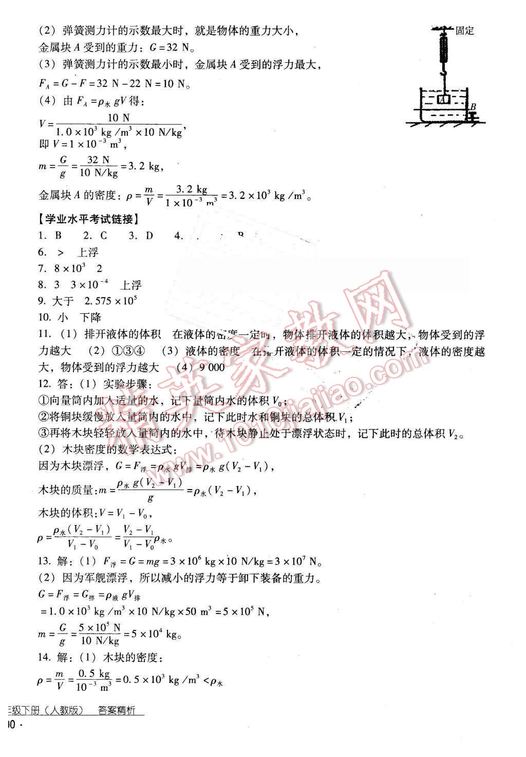 2016年云南省标准教辅优佳学案八年级物理下册人教版 第20页