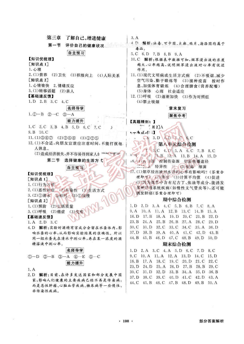 2016年同步導(dǎo)學(xué)與優(yōu)化訓(xùn)練八年級生物學(xué)下冊人教版 第8頁