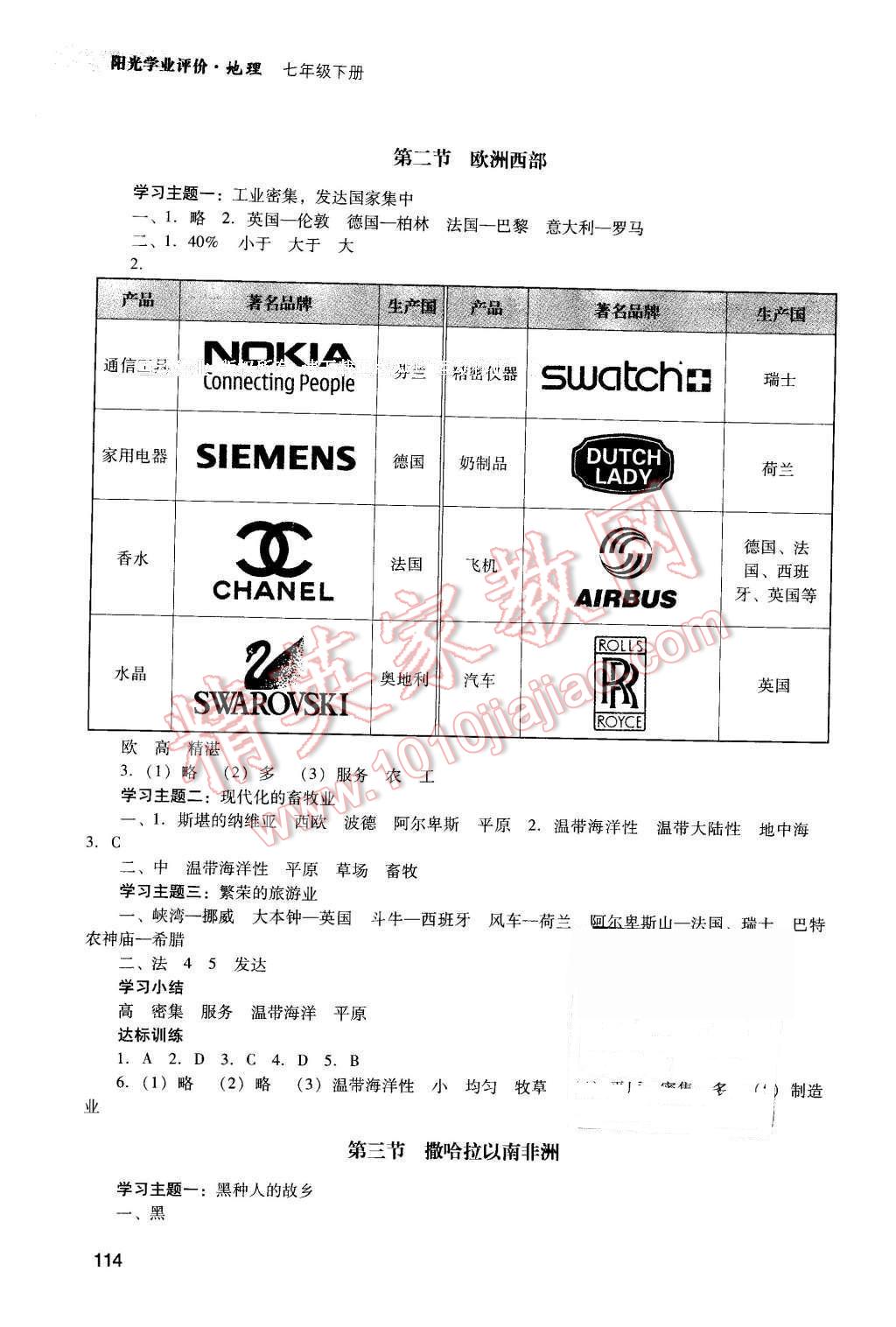 2016年陽光學(xué)業(yè)評價七年級地理下冊人教版 第5頁