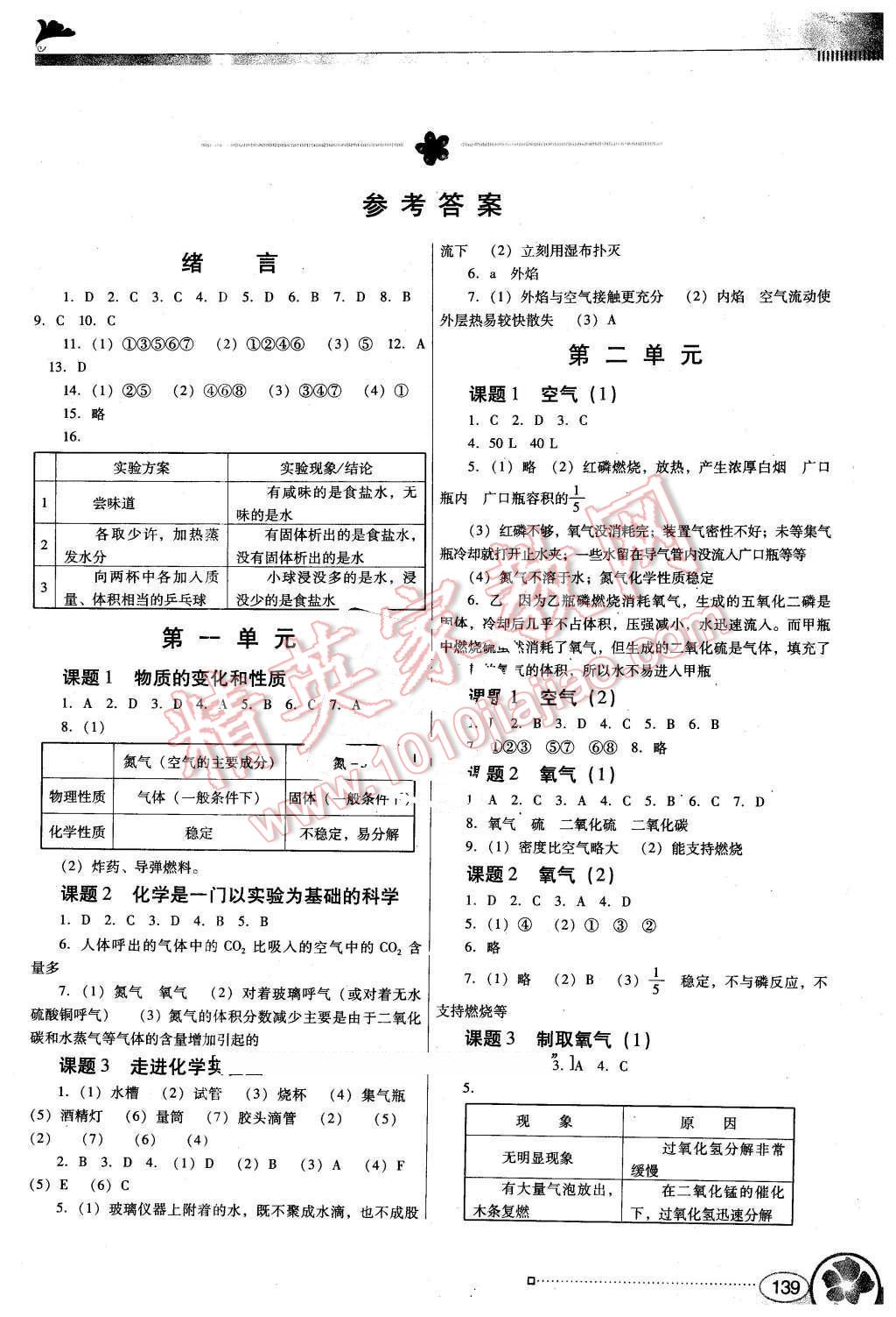 2015年南方新课堂金牌学案九年级化学全一册人教版 第1页