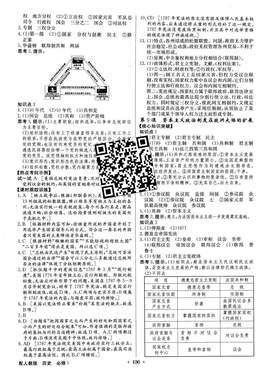 2015年高中新課標(biāo)同步用書(shū)全優(yōu)課堂歷史必修1人教版 參考答案第30頁(yè)