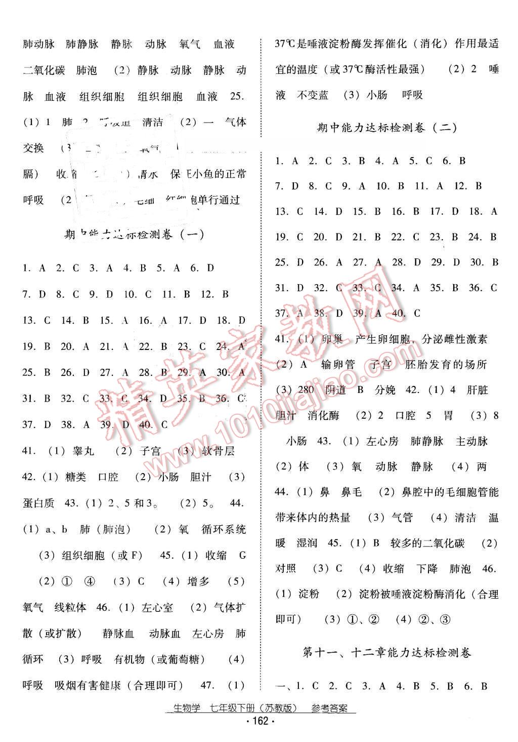 2016年云南省標(biāo)準(zhǔn)教輔優(yōu)佳學(xué)案七年級(jí)生物學(xué)下冊(cè)蘇教版 第14頁