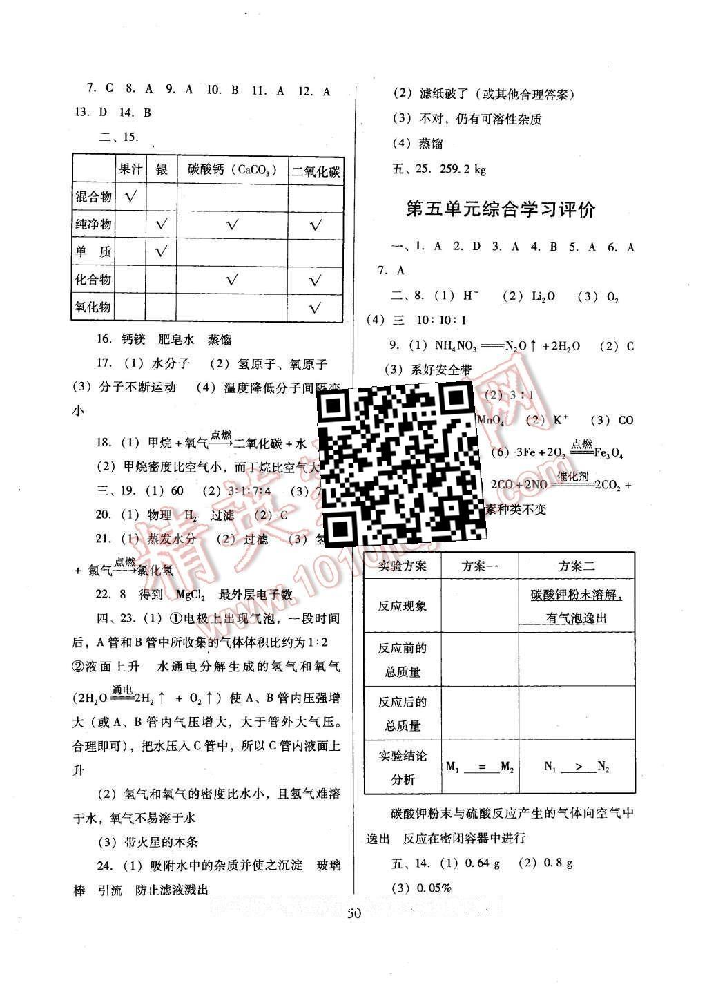 2015年南方新課堂金牌學(xué)案九年級化學(xué)全一冊人教版 第10頁