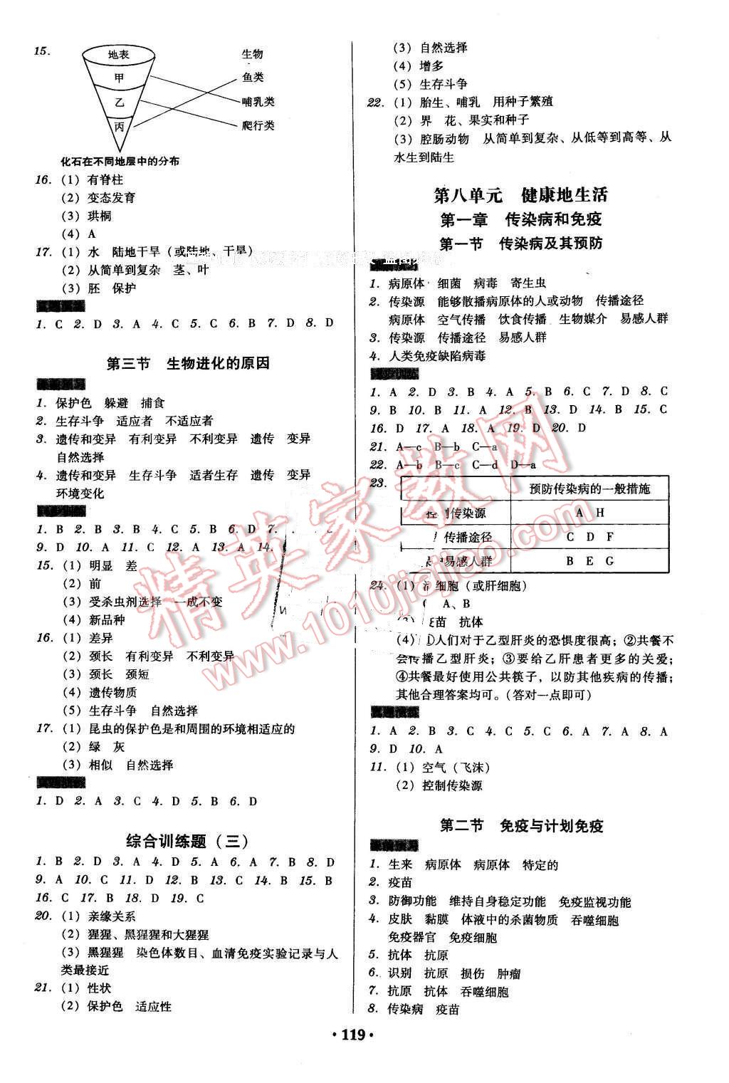 2016年百年學(xué)典廣東學(xué)導(dǎo)練八年級(jí)生物學(xué)下冊(cè)人教版 第5頁(yè)