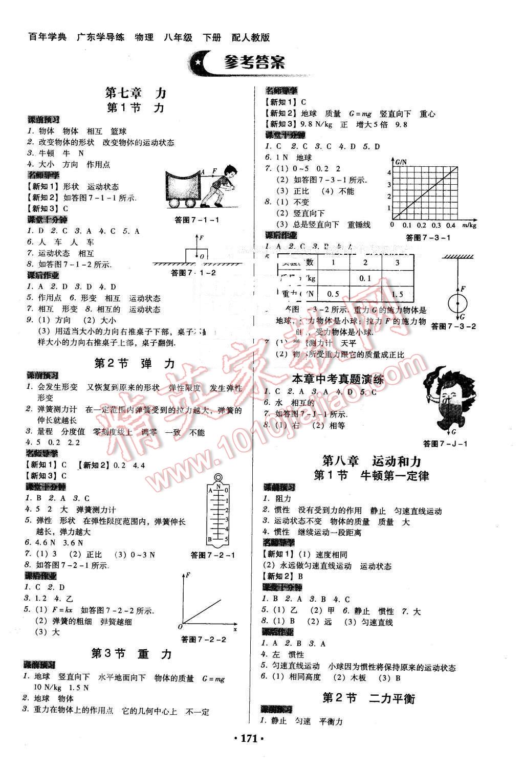 2016年百年学典广东学导练八年级物理下册人教版 第1页