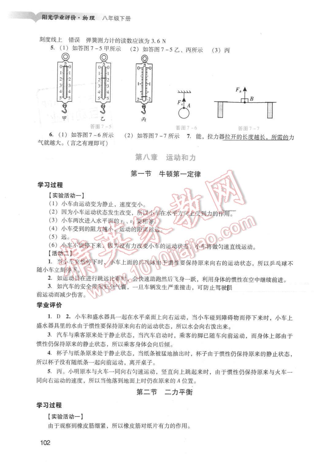 2016年陽光學(xué)業(yè)評(píng)價(jià)八年級(jí)物理下冊(cè)人教版 第2頁