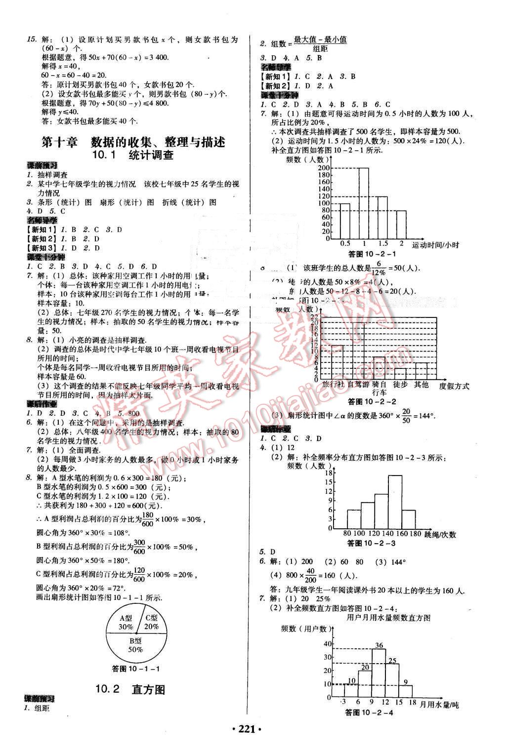 2016年百年學(xué)典廣東學(xué)導(dǎo)練七年級(jí)數(shù)學(xué)下冊(cè)人教版 第11頁(yè)