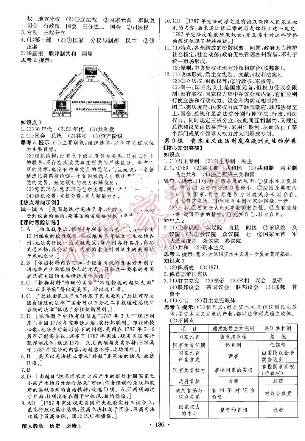 2015年高中新課標(biāo)同步用書全優(yōu)課堂歷史必修1人教版 第6頁(yè)