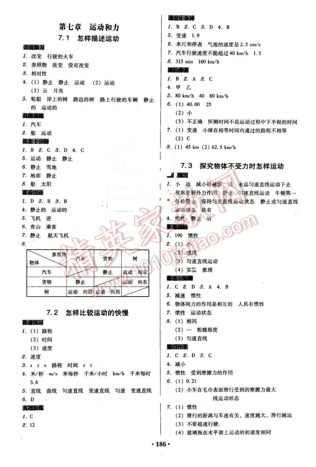 2016年百年学典广东学导练八年级物理下册粤沪版 第4页