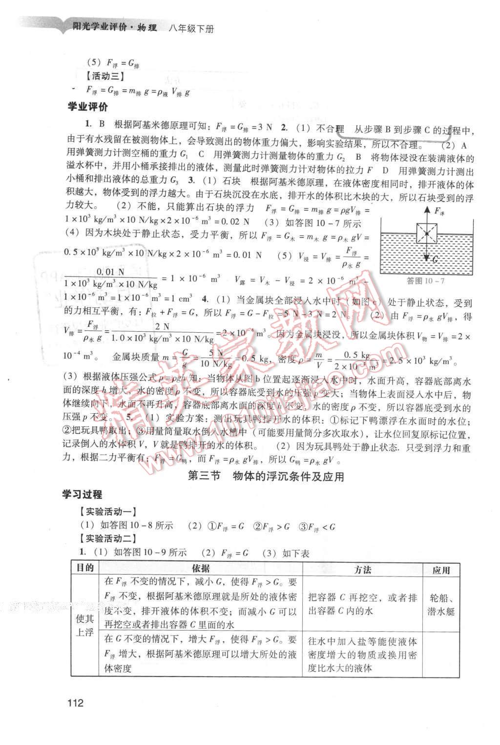 2016年陽光學業(yè)評價八年級物理下冊人教版 第12頁