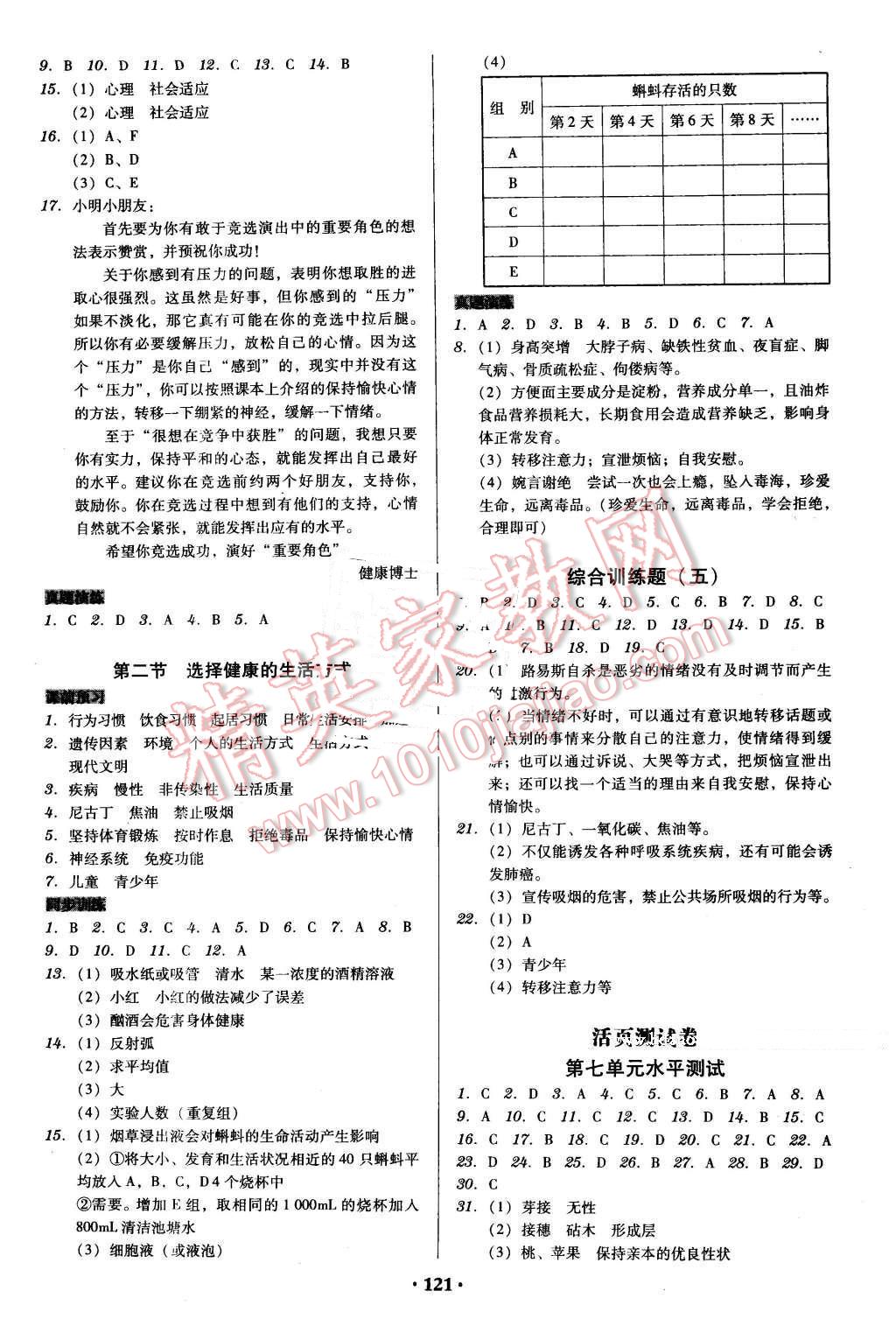 2016年百年學(xué)典廣東學(xué)導(dǎo)練八年級生物學(xué)下冊人教版 第7頁