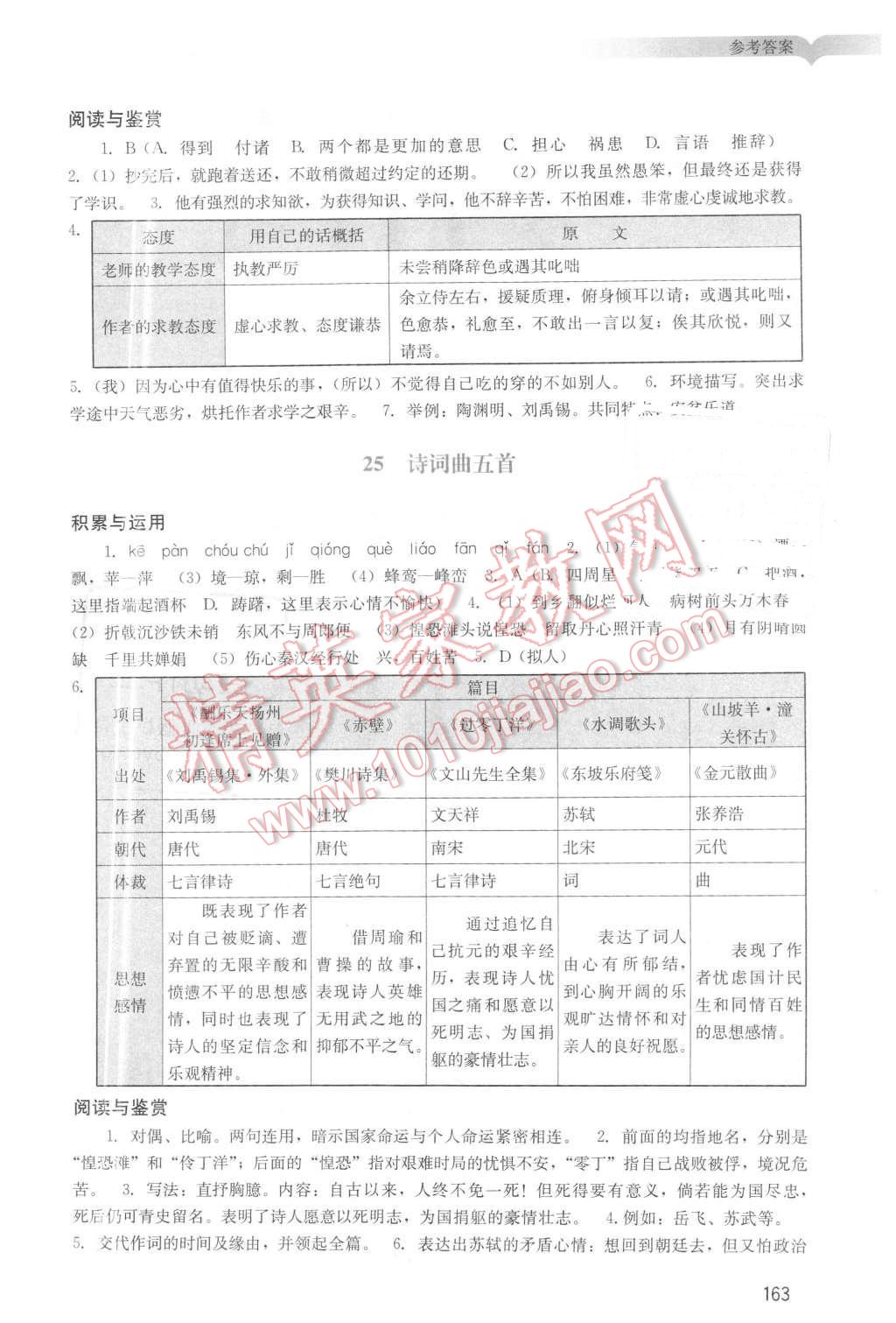 2016年陽光學業(yè)評價八年級語文下冊人教版 第17頁