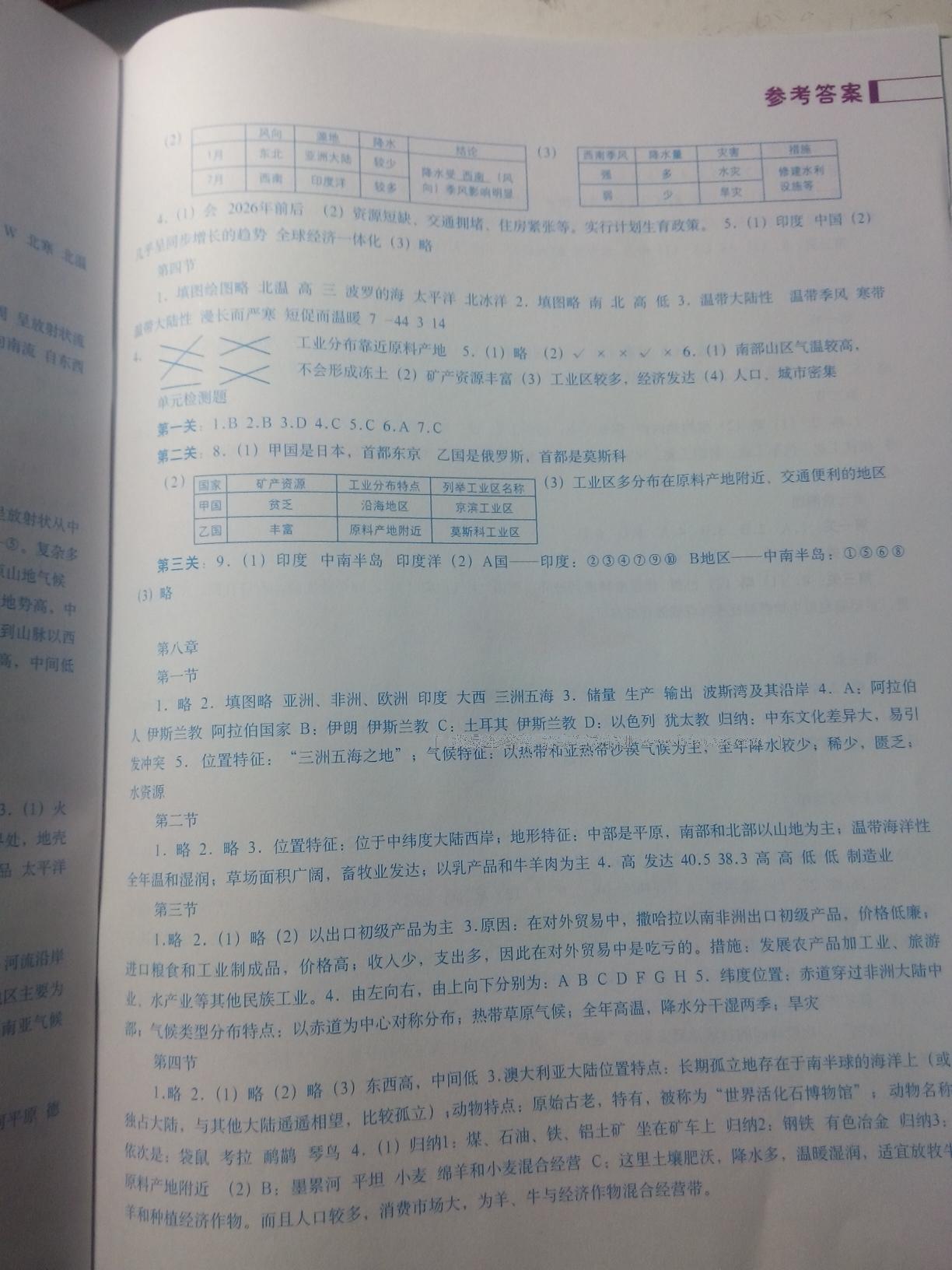 2015年地理填充图册七年级下册人教版中国地图出版社 第67页