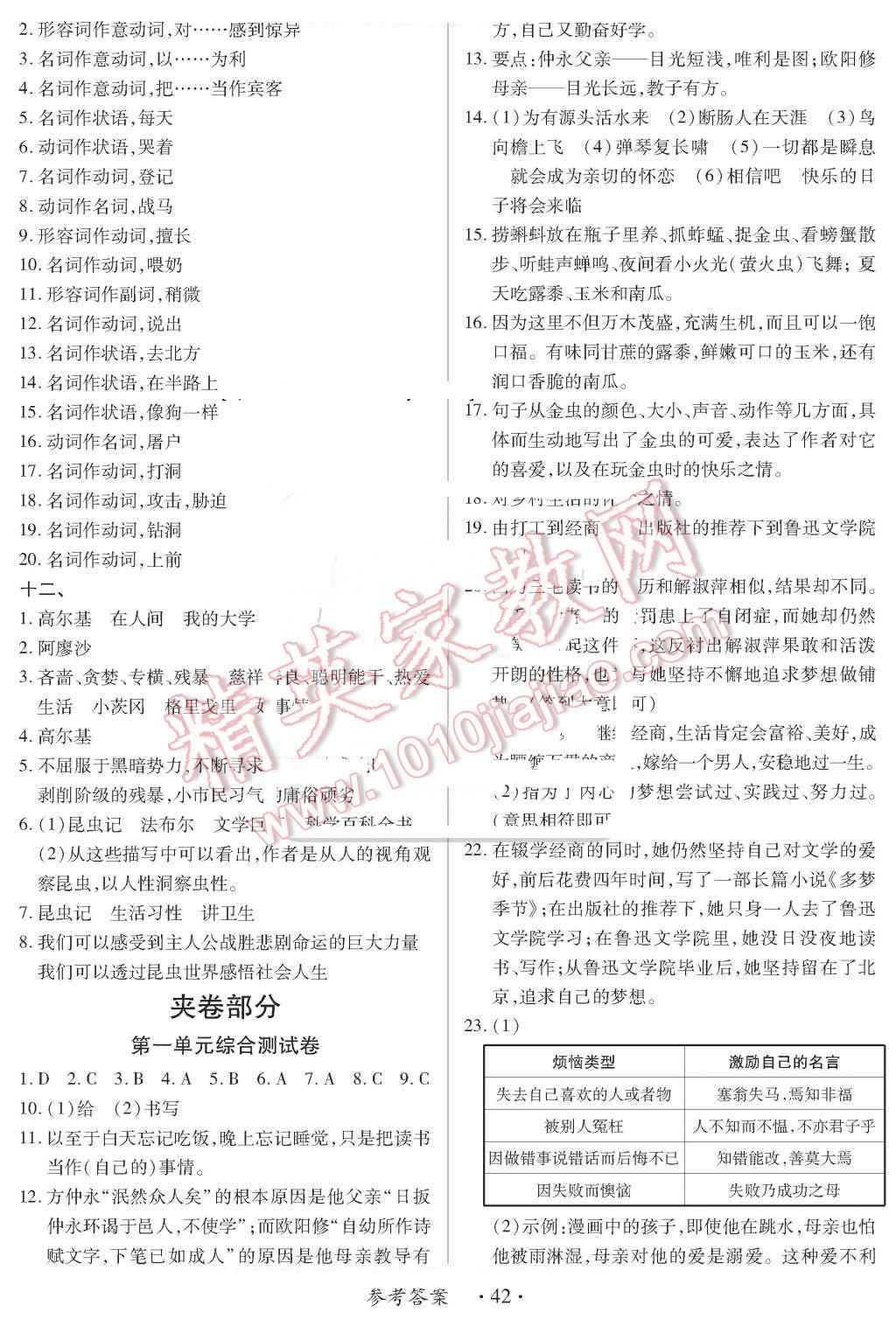 2016年一課一案創(chuàng)新導學七年級語文下冊人教版 第14頁