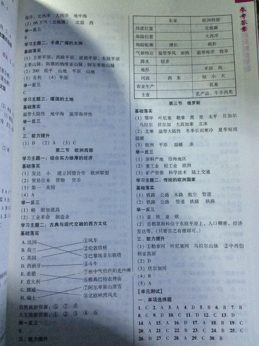 2015年初中地理单元同步训练七年级下册粤人民版 第8页