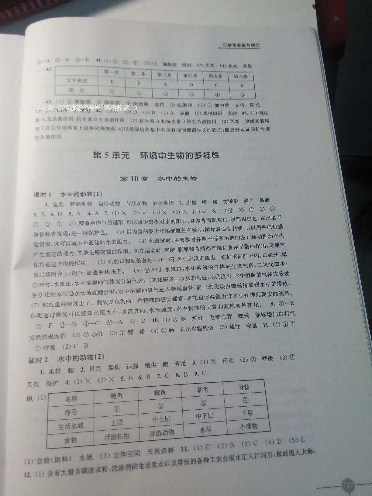 2015年初中生物學(xué)課課練七年級下冊蘇科版 第11頁