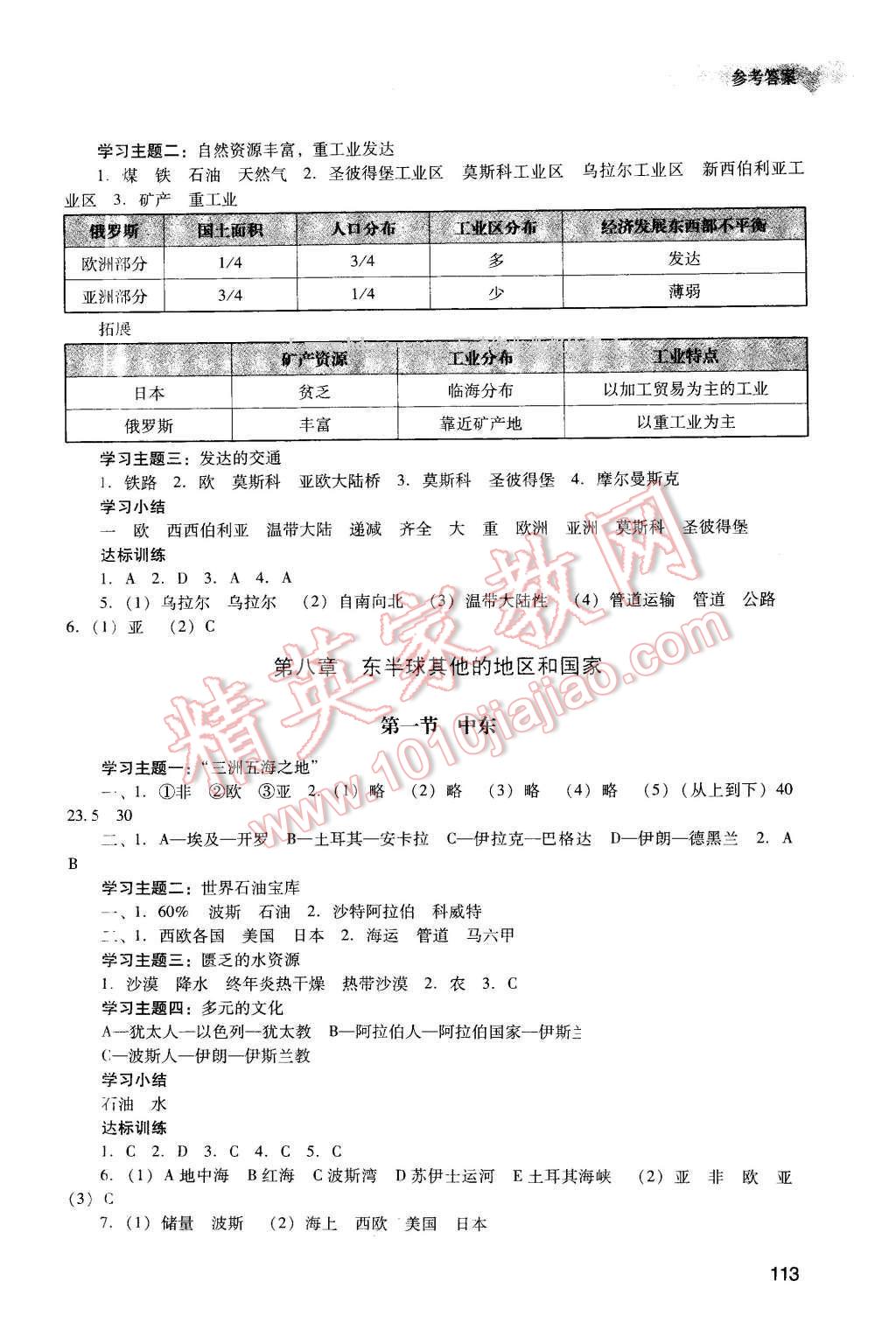 2016年陽(yáng)光學(xué)業(yè)評(píng)價(jià)七年級(jí)地理下冊(cè)人教版 第4頁(yè)