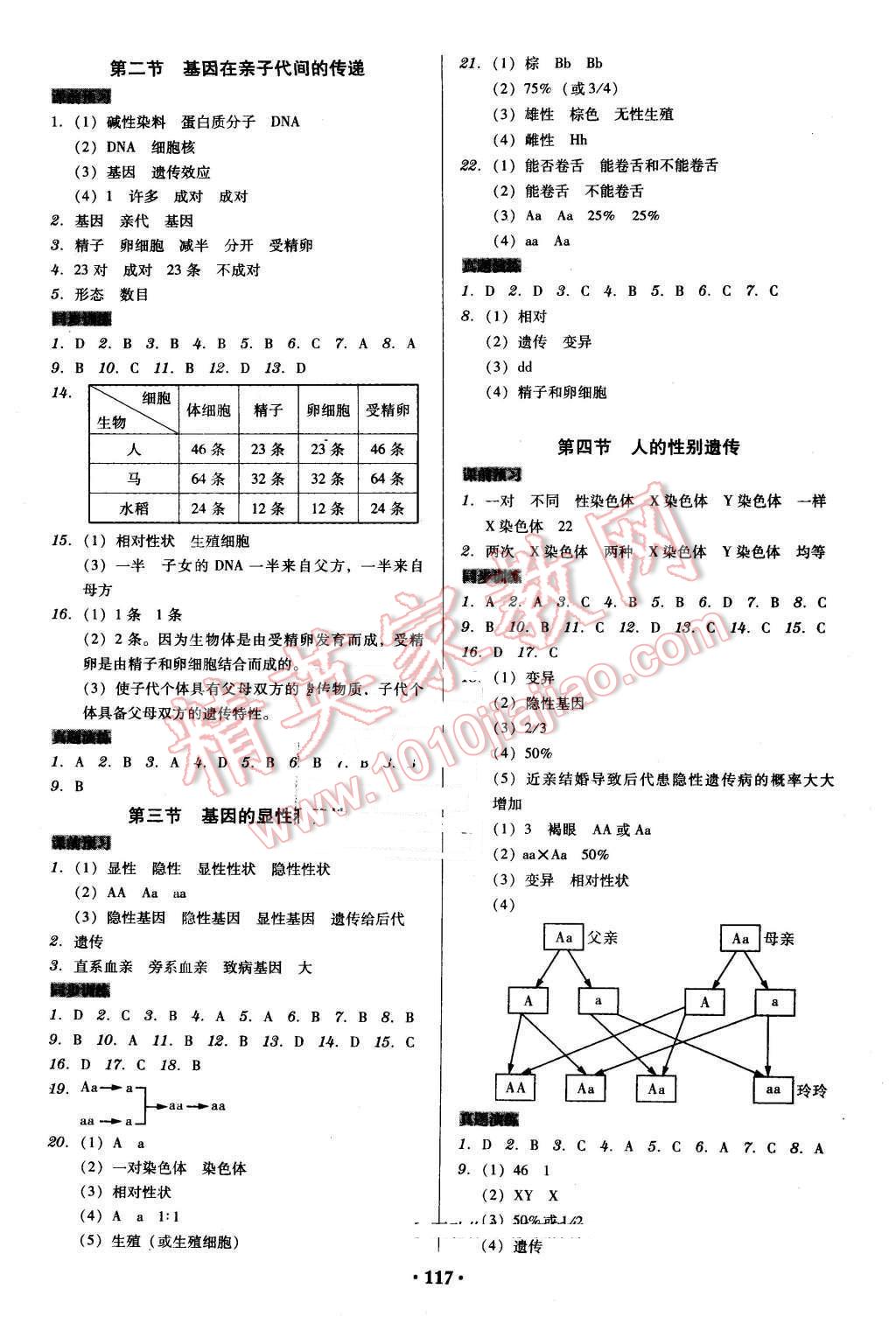 2016年百年學(xué)典廣東學(xué)導(dǎo)練八年級生物學(xué)下冊人教版 第3頁