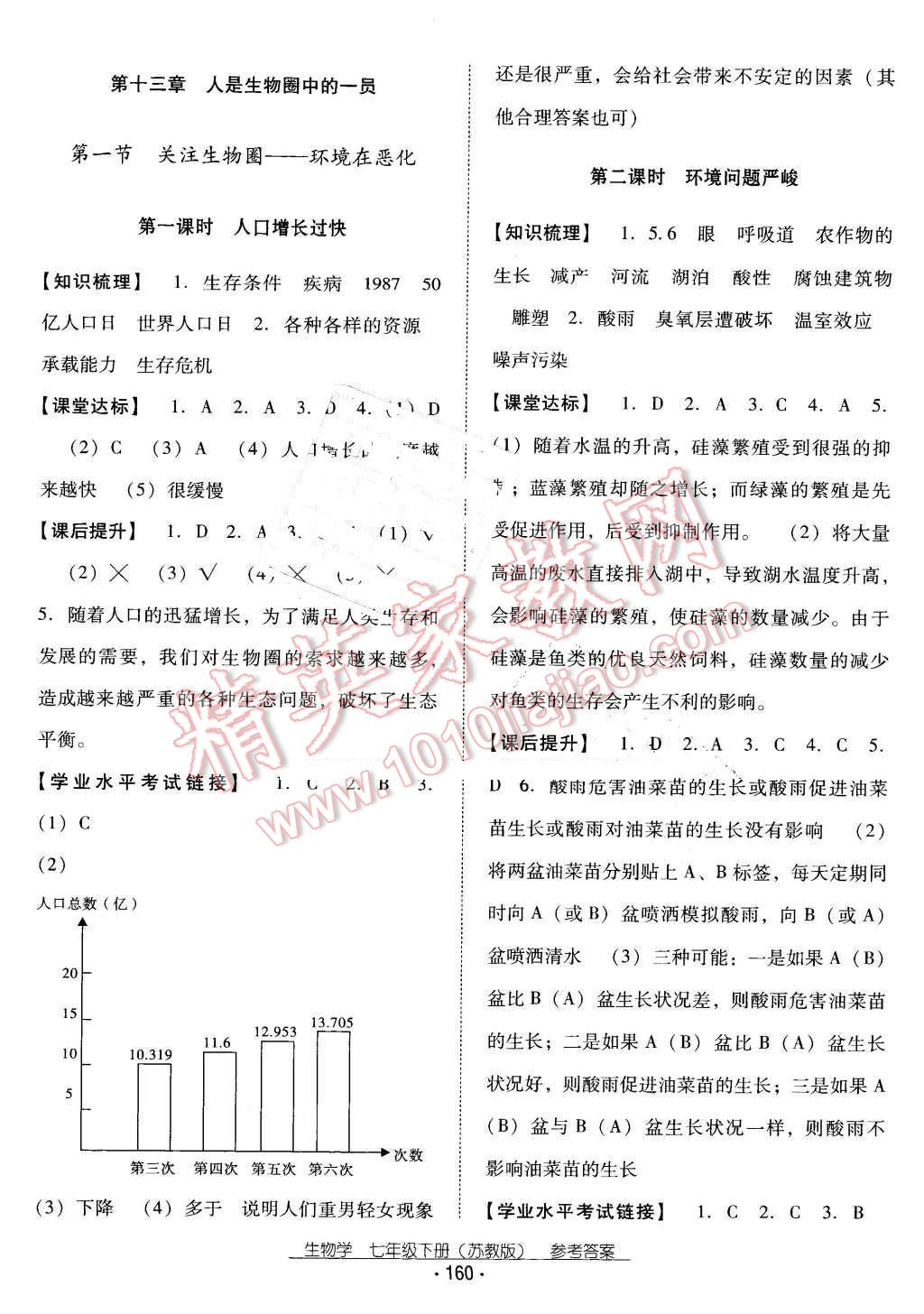 2016年云南省標準教輔優(yōu)佳學案七年級生物學下冊蘇教版 第12頁