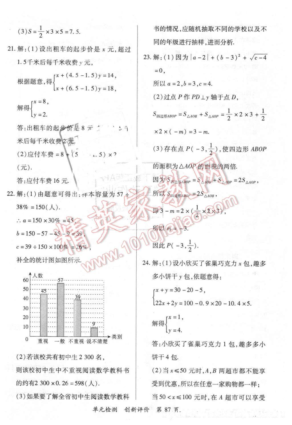 2016年新評(píng)價(jià)單元檢測(cè)創(chuàng)新評(píng)價(jià)七年級(jí)數(shù)學(xué)下冊(cè)人教版 第15頁