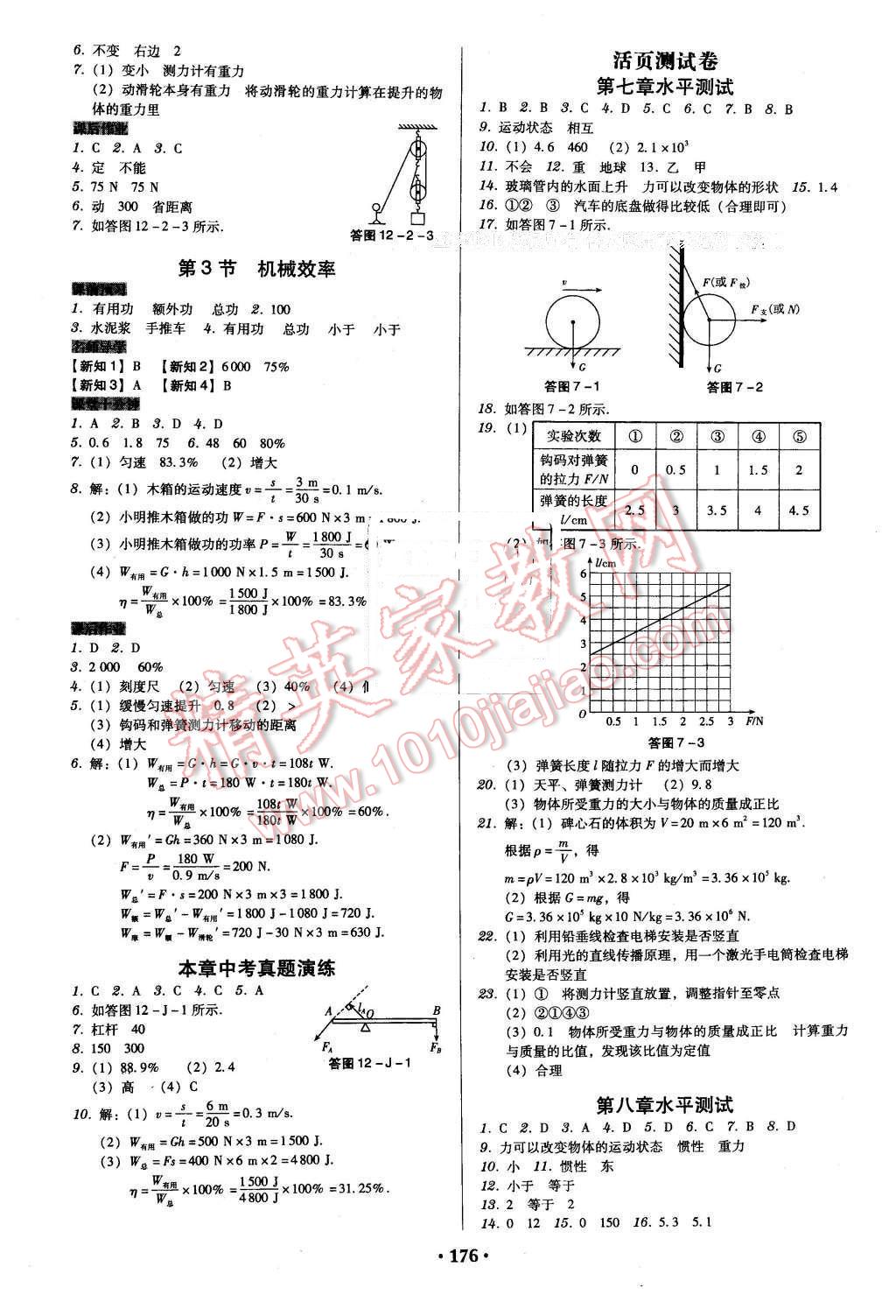 2016年百年学典广东学导练八年级物理下册人教版 第6页