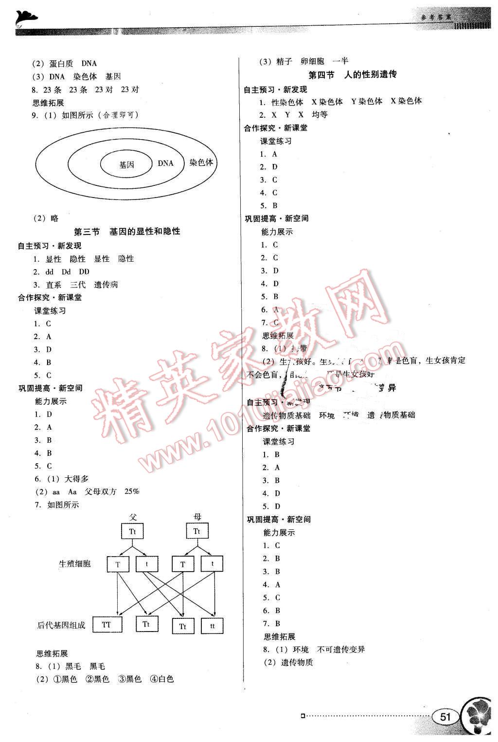 2016年南方新課堂金牌學(xué)案八年級生物學(xué)下冊人教版 第3頁